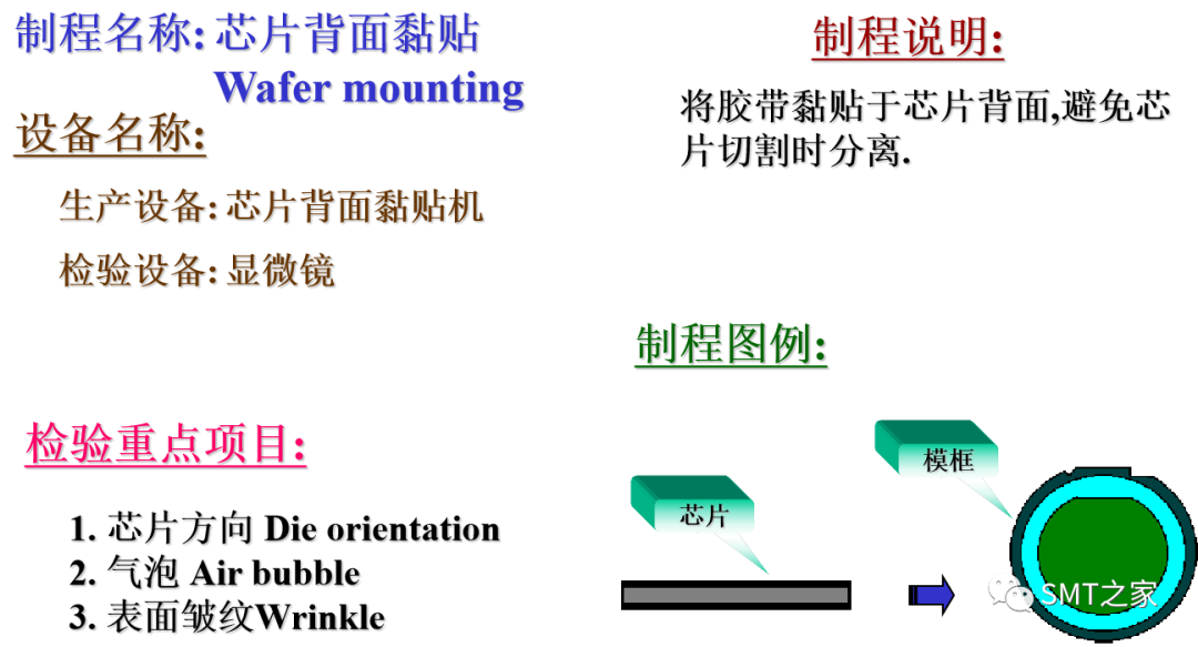 天天馬前沿分析解析_基礎(chǔ)版20.54.69