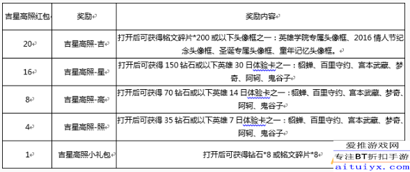 澳門(mén)六合皇 551109.com創(chuàng)造性方案解析_DX版74.88.51