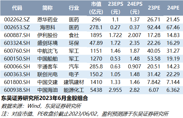 2025澳門(mén)精準(zhǔn)正版資料深度評(píng)估解析說(shuō)明_專屬款83.60.32