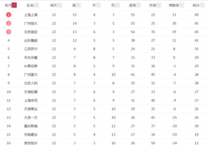 2024新澳門600圖庫(kù)實(shí)時(shí)解答解釋定義_擴(kuò)展版31.90.80