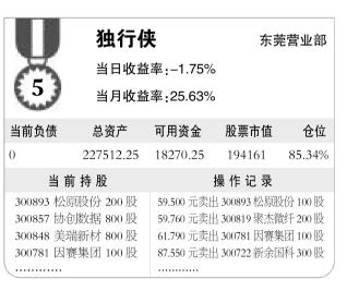 2025澳門精準(zhǔn)正版生肖圖深度研究解釋定義_vShop35.14.57