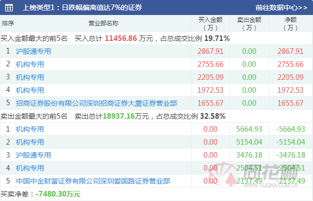 狼道團(tuán)隊(duì)雷鋒澳門深入執(zhí)行方案數(shù)據(jù)_Galaxy62.52.17