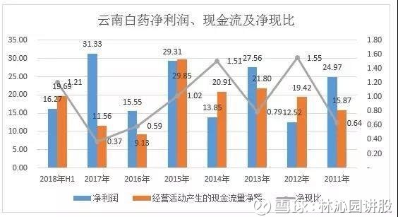 神童網(wǎng)香港總站數(shù)據(jù)整合策略分析_DP79.87.73