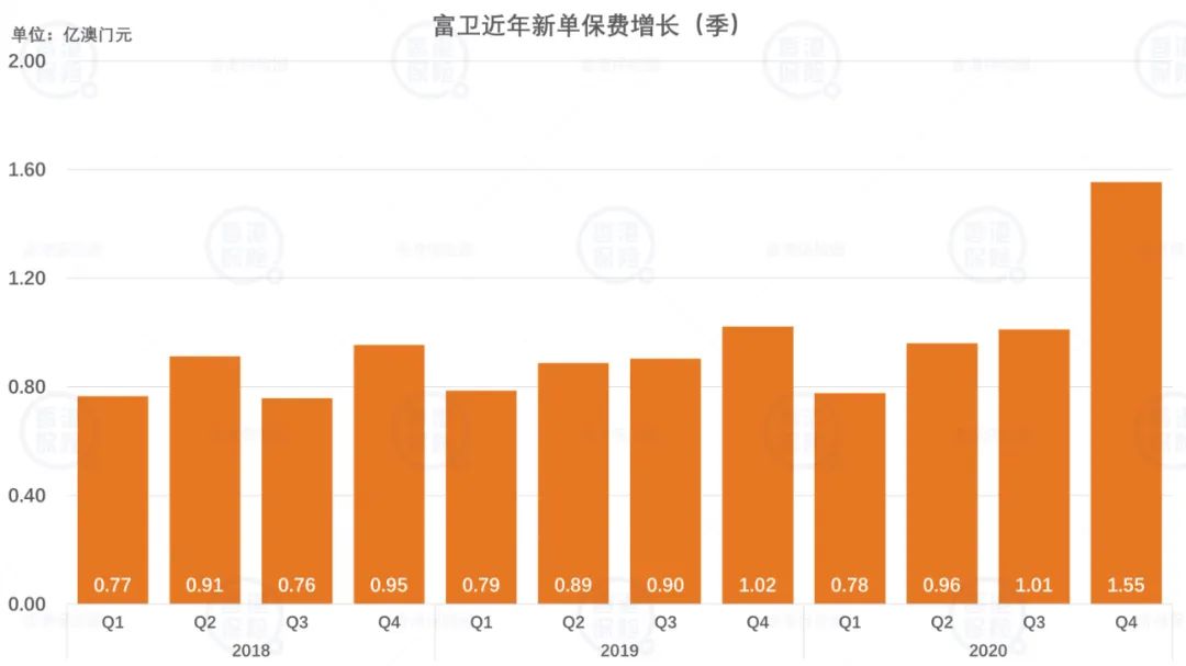 新澳門最精準(zhǔn)正最精準(zhǔn)全面數(shù)據(jù)執(zhí)行方案_GM版26.34.21