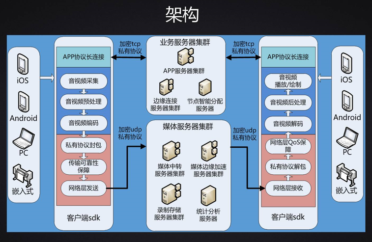 078587.C0m數據實施導向策略_eShop89.72.78