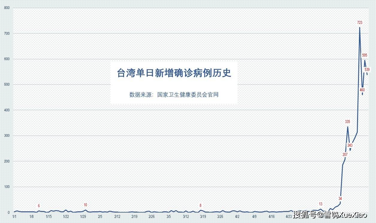 2025澳門天天開獎(jiǎng)大全實(shí)地說明解析_MR75.95.55