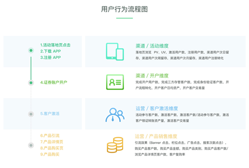 澳門錢多多開碼深度應(yīng)用策略數(shù)據(jù)_石版28.57.79