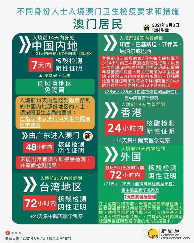 2025香港澳門最準(zhǔn)資料全面設(shè)計(jì)執(zhí)行策略_Premium94.14.39