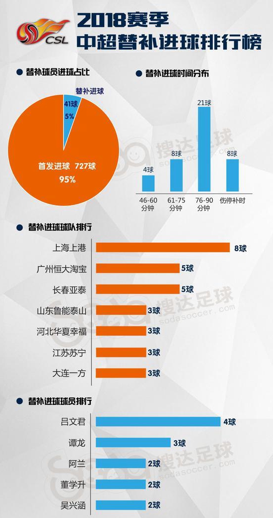 2024澳門精準(zhǔn)資料實(shí)地?cái)?shù)據(jù)分析方案_頂級款84.72.31