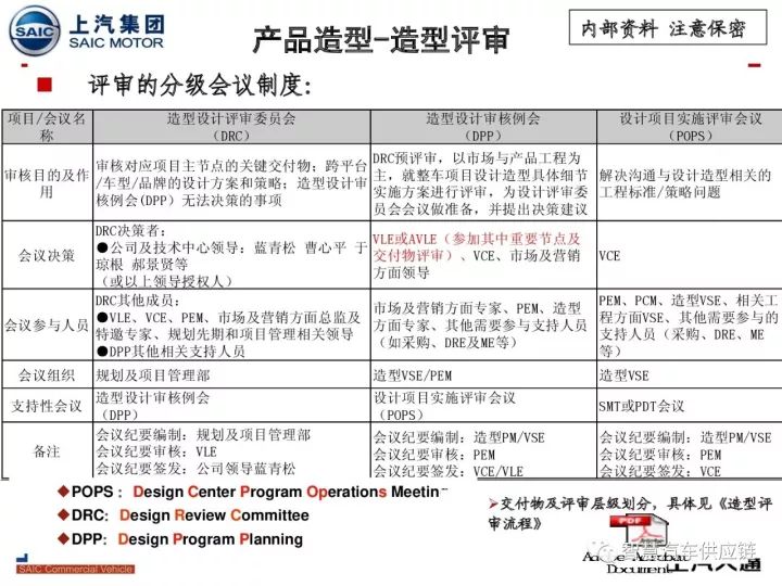 2025新奧門(mén)碼資料現(xiàn)狀評(píng)估解析說(shuō)明_7DM29.81.70