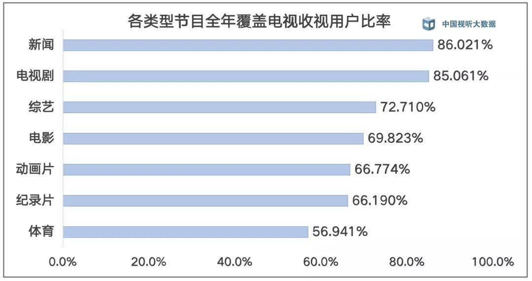 新澳門49碼每天開獎嗎數(shù)據(jù)支持計(jì)劃設(shè)計(jì)_1080p25.16.23