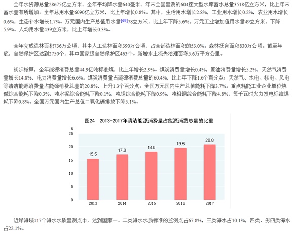 汽車產業(yè)對國民經濟的影響論文統(tǒng)計分析解析說明_專屬版19.94.71