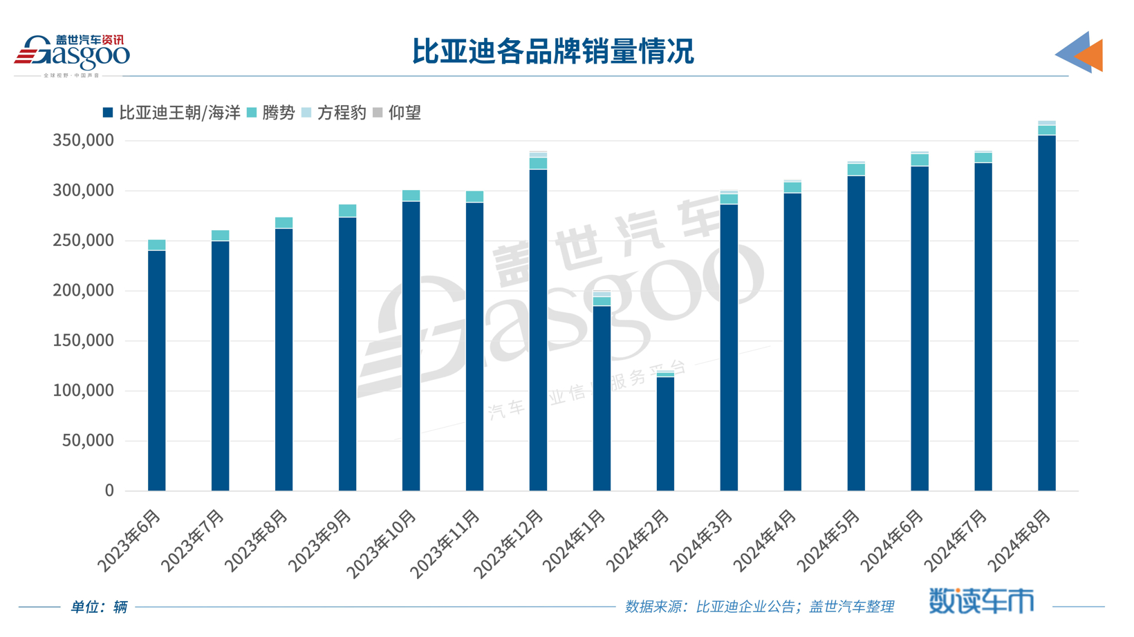 新澳門彩波色走勢實(shí)際數(shù)據(jù)說明_特供版45.13.60