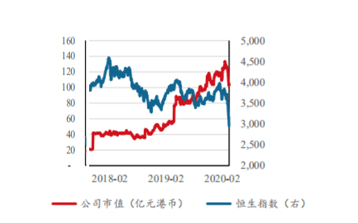 香港最快開獎結(jié)果 開獎前沿分析解析_Z92.85.54