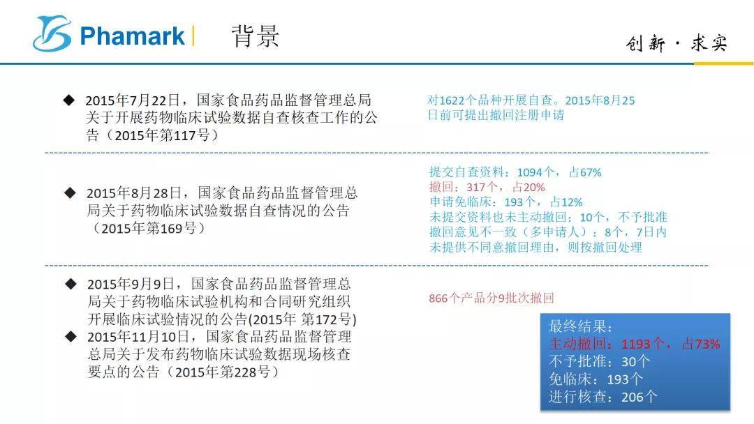 金龍免費資料版實證數(shù)據(jù)解析說明_歌版59.30.63