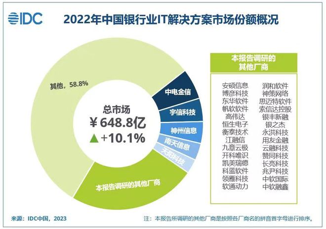 精細(xì)計(jì)劃化執(zhí)行