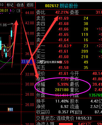 新澳門彩出碼綜合走勢圖表穩(wěn)健性策略評估_KP13.44.81