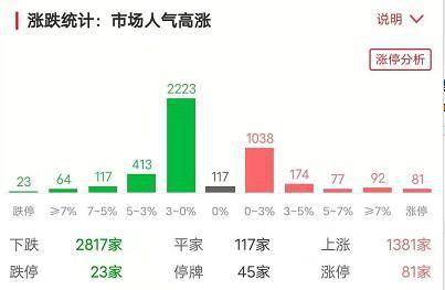 希望對(duì)您有所幫助