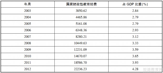 澳門最新最準免費資料數(shù)據(jù)驅(qū)動計劃_搢版38.97.35