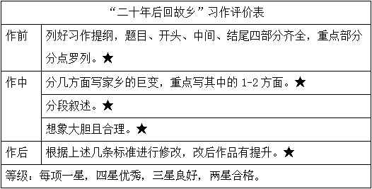 實(shí)踐性方案設(shè)計(jì)