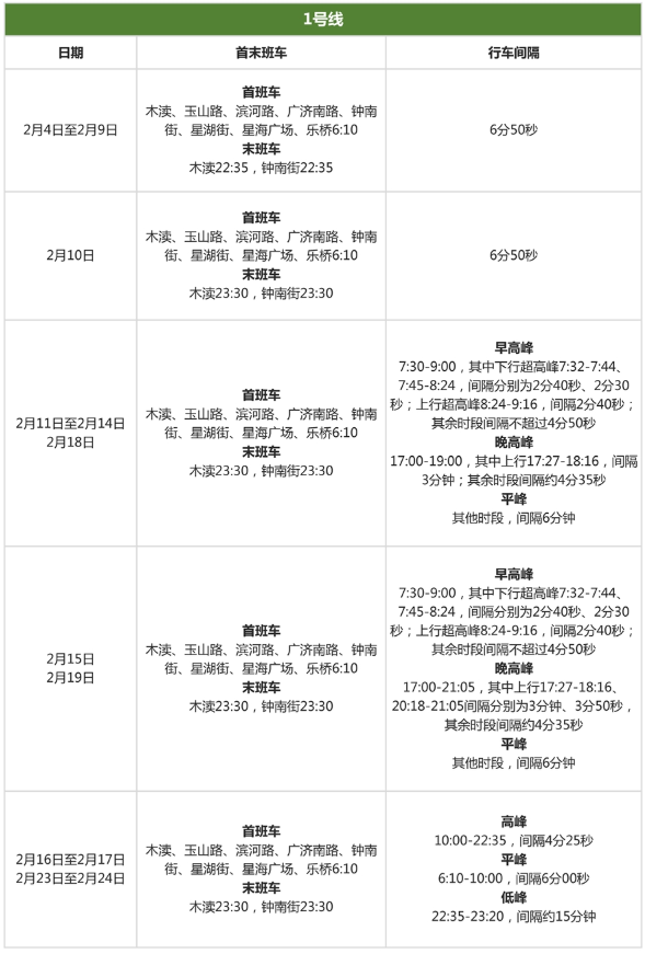 符合性策略定義研究