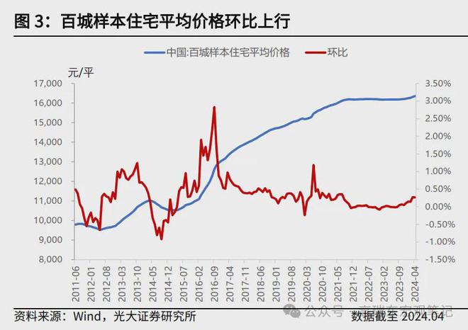 未來小產(chǎn)權(quán)房最新走勢(shì)安全設(shè)計(jì)策略解析_UHD版65.38.54