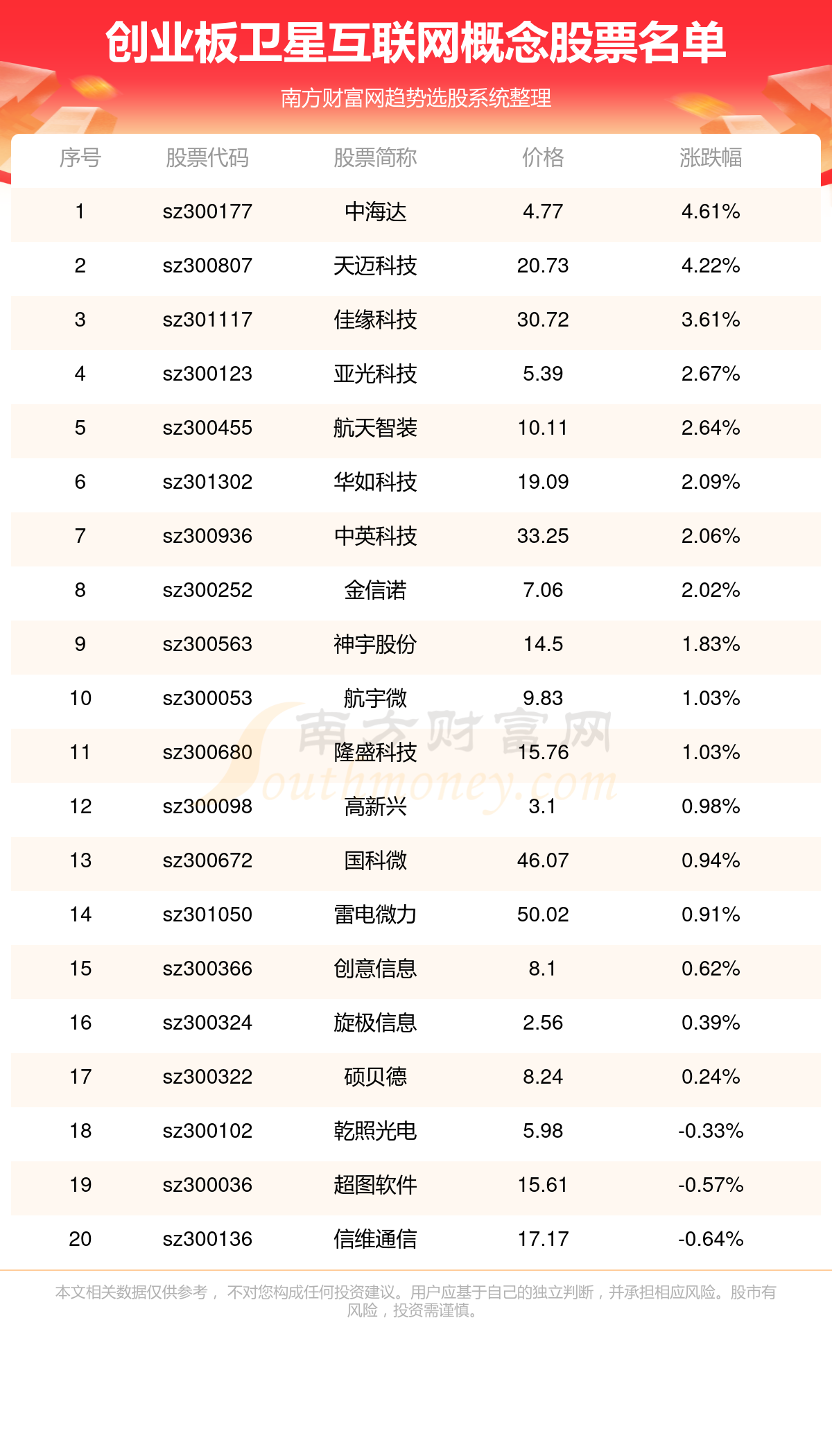 澳門精華區(qū)資料網(wǎng)站科技成語分析定義_投版99.71.79