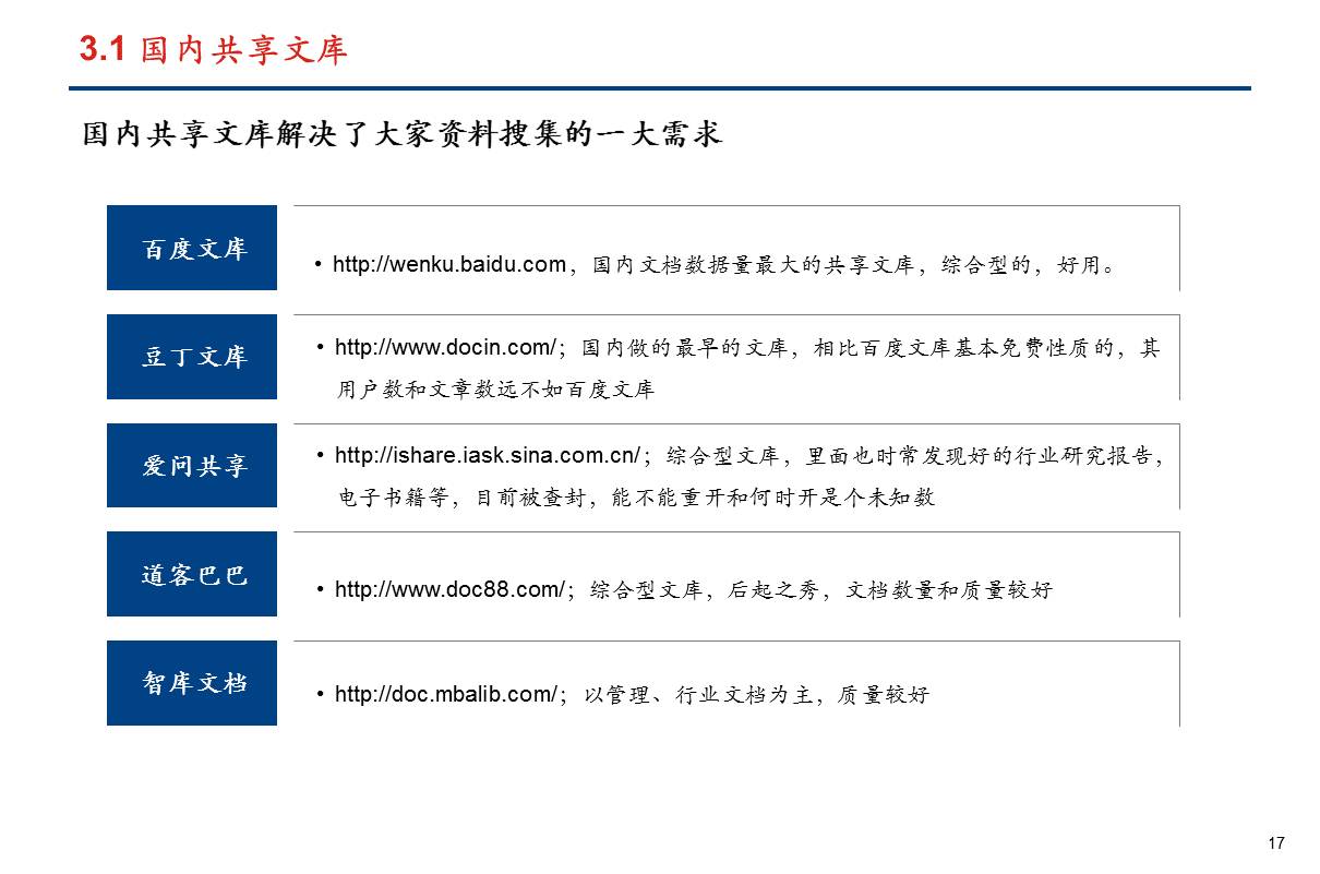 鎮(zhèn)壇之寶免費(fèi)資料安全策略評(píng)估_4DM93.16.29