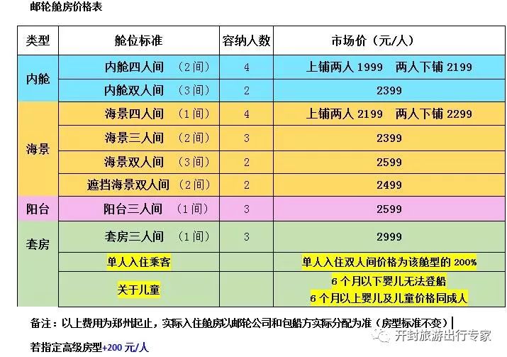 老澳門開獎結(jié)果