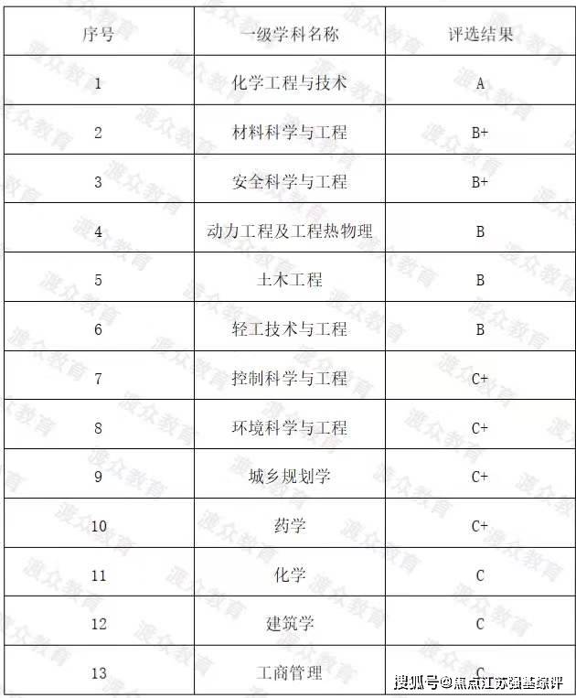 澳門今期開獎結(jié)果科學(xué)解析評估_版子69.12.18