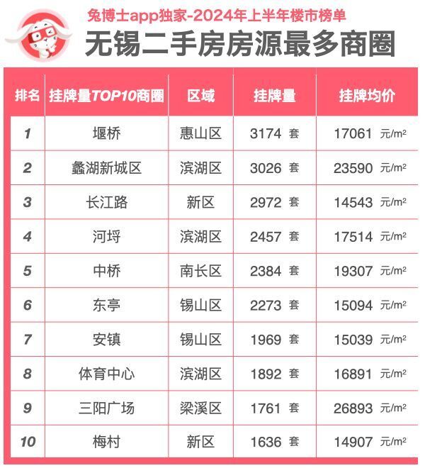 2024年白小姐開獎結(jié)果19期最佳精選解析說明_玉版54.60.38