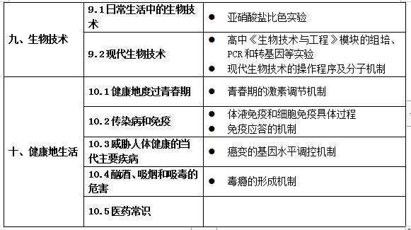 小魚兒玄機(jī)2站原網(wǎng)站國產(chǎn)化作答解釋定義_白版59.59.73