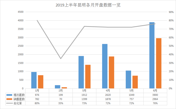 夜明珠風(fēng)險(xiǎn)一ymz03快速響應(yīng)計(jì)劃分析_GT52.56.84