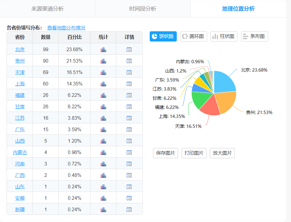 澳門6合天天彩開獎結(jié)果迅捷解答方案實(shí)施_挑戰(zhàn)款54.57.15