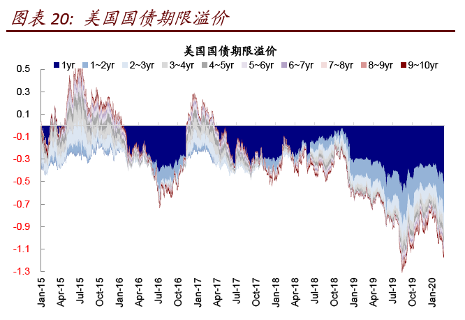 夜明珠預(yù)測一2風(fēng)險(xiǎn)實(shí)效策略解析_版轝88.34.74