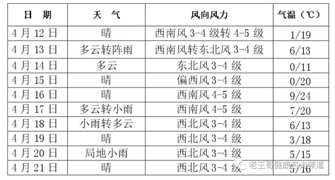 卜易居今天生肖運(yùn)勢高效計劃分析實(shí)施_Gold53.85.91