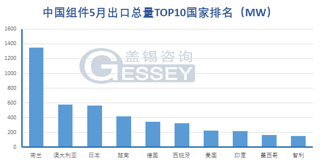 香港全年免費(fèi)資料2019年正深入分析數(shù)據(jù)應(yīng)用_新版本20.66.26