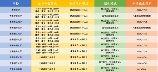 香港掛牌全圖最準(zhǔn)圖精細(xì)化執(zhí)行計(jì)劃_4DM11.21.47