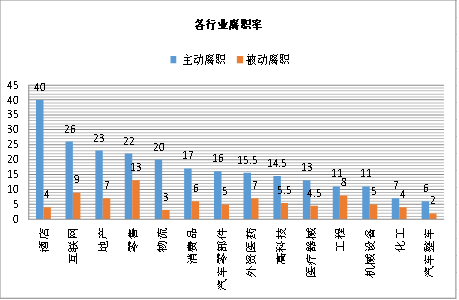 平特一肖950088論壇穩(wěn)定性策略設計_神版18.93.80