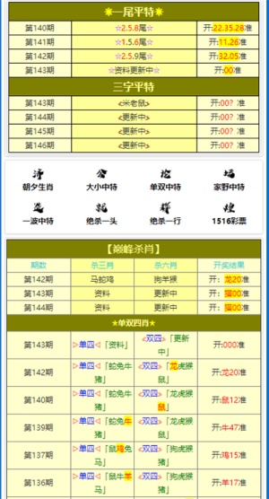 新澳門三肖三碼適用實施策略_R版99.52.64