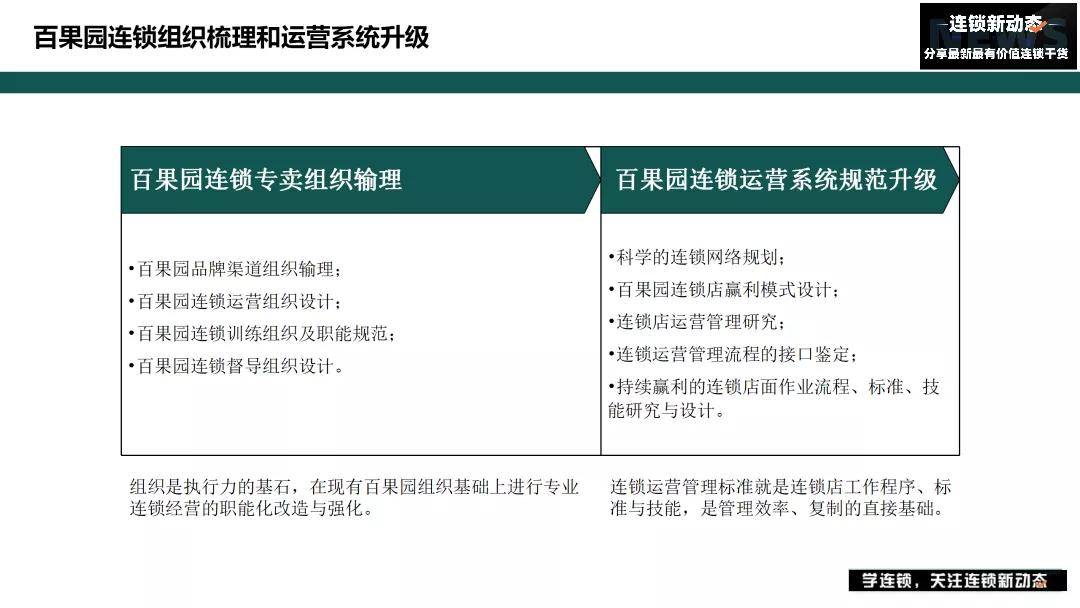 扶綏招聘信息快捷問題計劃設(shè)計_Kindle14.39.87