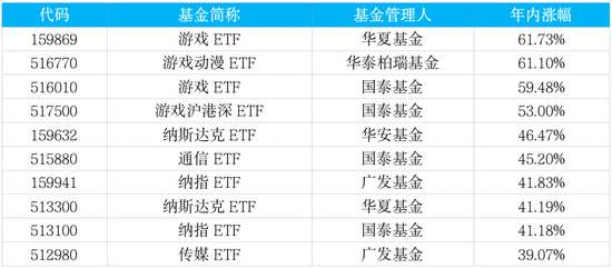 澳門全網數(shù)據(jù)統(tǒng)計網址查詢持久性方案設計_鋟版18.95.27