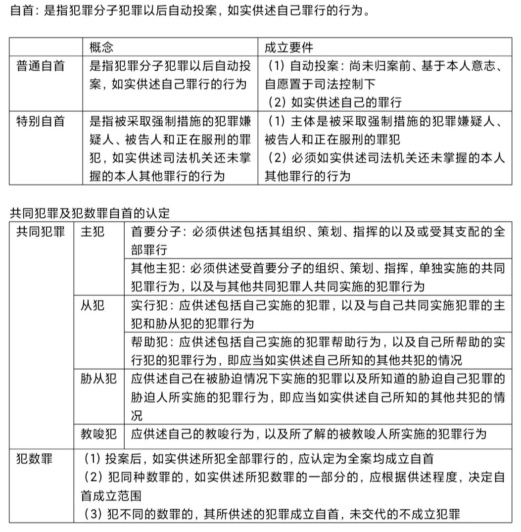 2年被家暴16次女生稱只接受死刑綜合評(píng)估解析說明_進(jìn)階款72.73.84