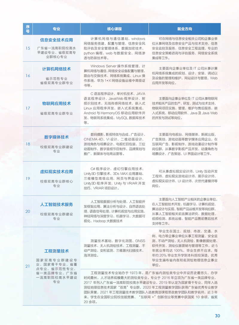 高考601分女生為何選擇殯葬專業(yè)最新答案解析說明_進(jìn)階款74.66.27