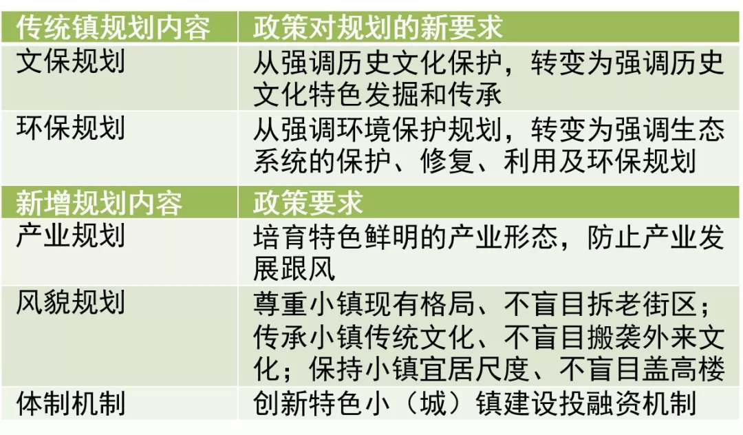 區(qū)委書記號召干部買新衣下館子統(tǒng)計解答解析說明_進階版73.18.55