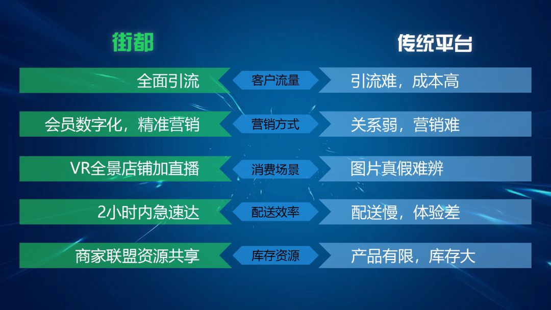 定制擦邊騎手服博流量？美團(tuán)發(fā)聲可靠計(jì)劃策略執(zhí)行_限量版36.12.29