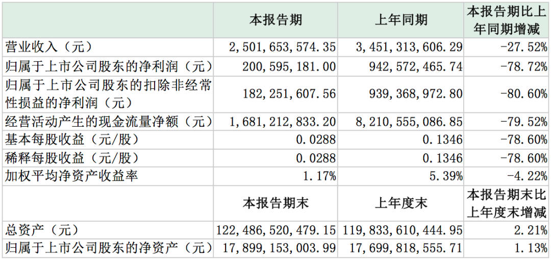 救災(zāi)不利 洛杉磯市長遭十連問后逃走綜合計劃評估說明_2DM81.35.52