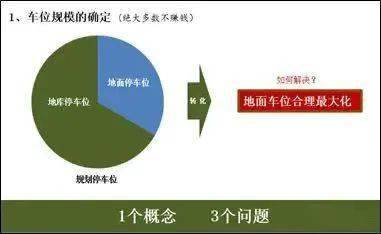 多地優(yōu)化住房公積金政策科學數據評估_鵠版38.68.51