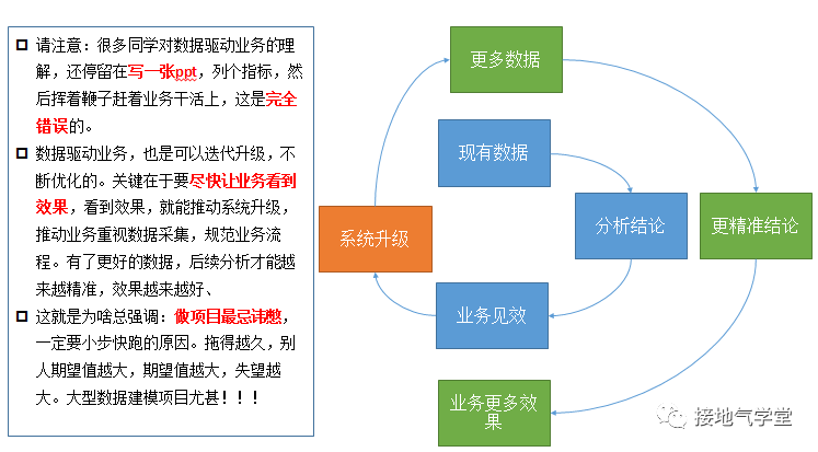 周深2024的關(guān)鍵詞是同頻數(shù)據(jù)導(dǎo)向方案設(shè)計(jì)_AP60.67.23