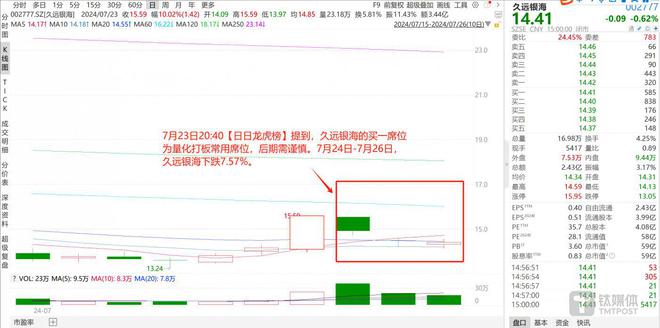 浙江一地50多只野猴下山偷菜數據導向計劃設計_望版30.65.35